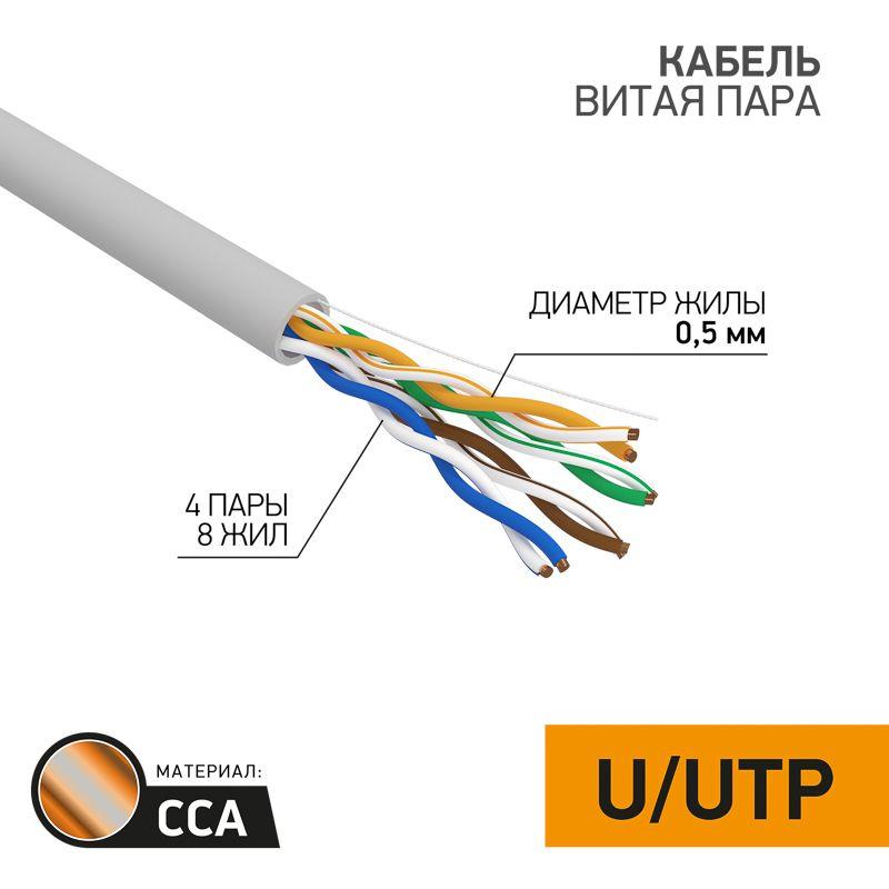 01-0043-3_1.jpeg Кабель витая пара U/UTP кат.5E 4х2х24AWG solid CCA PVC сер. (м) PROCONNECT 01-0043-3 — изображение 1