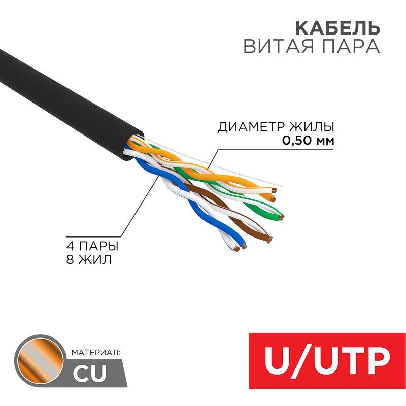 01-0045_1.jpeg Кабель витая пара U/UTP кат.5E 4х2х24AWG solid CU PE Outdoor черн. (м) Rexant 01-0045 — изображение 1