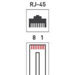 Разъем RJ45 8P8C кат.5E UTP (уп.100шт) PROCONNECT 05-1021-3 — изображение 4