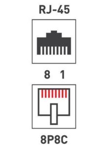 Джек компьютерный RJ45 (8P8C) кат.5E с экраном (уп.100шт) Rexant 05-1023 — изображение 3
