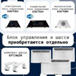 Модуль отопительный электрического конвектора Air Gate Transformer ECH/AG2-1500 T Electrolux НС-1081911 — изображение 4