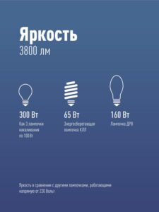 Лампа светодиодная HВтLED 40Вт 220В E27 4500К Космос LksmHWLED40WE2745 — изображение 2