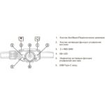 Фонарь аккумуляторный налобный AccuH1-L5WZ-bk zoom LED 5Вт + 2хRED SMD IP54 5 режимов: 100проц. 180лм 3.5ч/50проц. 110лм 5.5ч/30проц. 65лм 15ч/красн. 28ч/мигающ. красн. 12ч аккум. 0.8А.ч управл. жестами черн./сер. JazzWay 5036642 — изображение 5