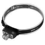 Фонарь аккумуляторный налобный AccuH1-L5WZ-bk zoom LED 5Вт + 2хRED SMD IP54 5 режимов: 100проц. 180лм 3.5ч/50проц. 110лм 5.5ч/30проц. 65лм 15ч/красн. 28ч/мигающ. красн. 12ч аккум. 0.8А.ч управл. жестами черн./сер. JazzWay 5036642 — изображение 8