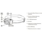Фонарь аккумуляторный налобный AccuH3-L5W-bk LED 5Вт + 2хRED SMD IP54 5 режимов: 100проц. 180лм 3.5ч/50проц. 110лм 5.5ч/30проц. 65лм 15ч/красн. 28ч/мигающ. красн. 12ч аккум. управл. жестами черн. JazzWay 5036703 — изображение 14