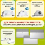 Блок управления Transformer Digital Inverter BCT/EVU-4I Ballu НС-1416232 — изображение 4