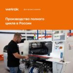 Терморегулятор для теплого пола rtp bk Welrok 4660251140557 — изображение 5
