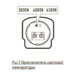 Светильник светодиодный PWP-C7 PRO 1200 36Вт 3000К/4000К/6500К IP65 5400лм ДСП 3CCT влагозащ. с переключением цветовой температуры Pro+ JazzWay 5068834 — изображение 6