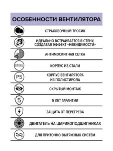 Вентилятор осевой встраив. SYMPHONY D125 сетка двигатель BB ERA SYMPHONY 5S BB — изображение 7