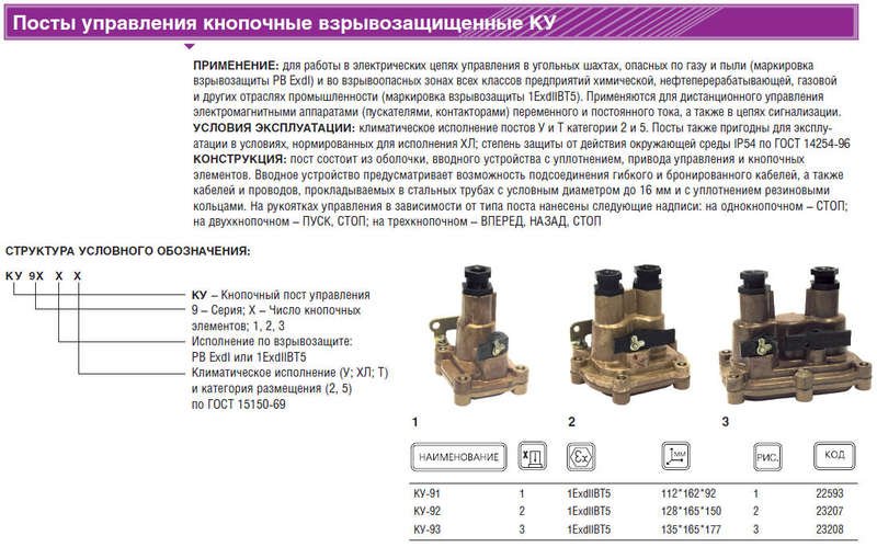 22593.jpg Пост управления кнопочный КУ-91-1Ех db IIВ Т5 Gb/Ex tb IIIC T95град.C Db-ХЛ2 ВЭЛАН 00-00308636 — изображение 1