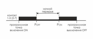 Реле времени астрономическое PCZ-527 2х16А 24-264В AC/DC 2 переключ. контакта IP20 2 канала монтаж на DIN-рейке F&F EA02.002.006 — изображение 2
