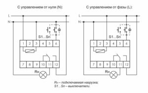 Реле импульсное BIS-411 (230В 16А 1Р монтаж на DIN-рейке 35мм) F&F EA01.005.001 — изображение 3
