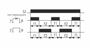 Реле времени PCU-507 2х8А 230В 2п IP20 многофункц. 2 независимых времен. 1 мод. монтаж на DIN-рейке F&F EA02.001.022 — изображение 2