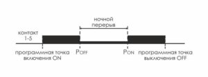 Реле времени астрономическое PCZ-525-1 16А 24-264В AC/DC 1перекл. IP20 ночной перерыв и годовая программа F&F EA02.002.011 — изображение 2