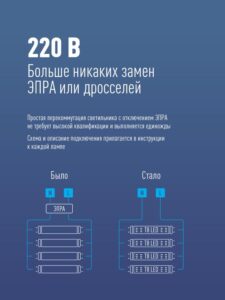 Лампа светодиодная 10Вт T8 линейная 4000К нейтр. бел. G13 220В 600мм glass КОСМОС Lksm_LED10wG13T840GL — изображение 2