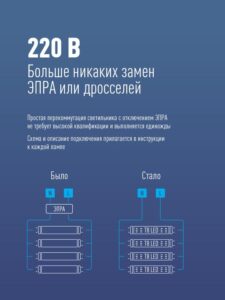 Лампа светодиодная 24Вт G13 6500К 220В 1500мм T8 Космос Lksm_LED24wG13T865GL — изображение 2