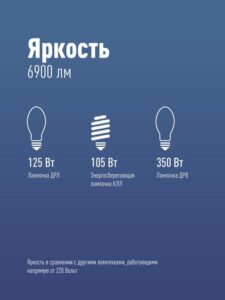 Лампа светодиодная высокомощная HWLED 80Вт 220В E27 6500К (переходник с E27 на E40 в комплекте) КОСМОС LksmHWLED80WE2765 — изображение 2