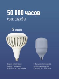 Лампа светодиодная KOSMOS premium HWLED 200Вт 6500К E40 220В Космос KHWLED200WE4065 — изображение 3