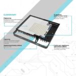 Прожектор светодиодный Elementary 50Вт 6500К IP65 4500лм 200-240В ДО черн. GAUSS 613100350 — изображение 3