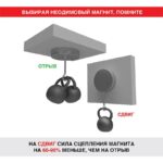 Магнит неодимовый диск 10х3мм с зенковкой 7х3.5мм (блист.6шт) Rexant 72-3601 — изображение 3