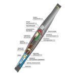 Муфта кабельная соединит. 10кВ 10СТп(тк)-3х(35-50) с болтов. соединителями Нева-Транс Комплект 22010030 — изображение 2
