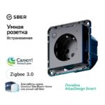 Розетка AtlasDesign Smart 16А L+N с заземл. защ. шторки Zigbee механизм карбон SE ATN001045Z — изображение 3