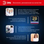Лампа светодиодная высокомощная STD LED POWER T160-100W-6500-E27/E40 100Вт T160 колокол 6500К нейтр. бел. E27/E40 (переходник в компл.) 8000лм Эра Б0032090 — изображение 2