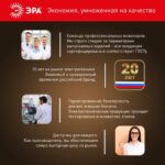 Лампа светодиодная B35-11w-840-E27 свеча 880лм ЭРА Б0032983 — изображение 8
