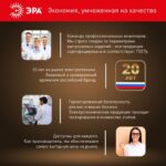 Лампа светодиодная JCD-9W-CER-827-G9 720лм ЭРА Б0033185 — изображение 3