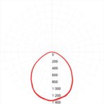 Светильник светодиодный SPO-6-36-6K-M (4) 36Вт 6500К IP40 3200лм 595х595х19 с драйвером панель матов. Эра Б0039318 — изображение 7