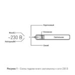 Светильник светодиодный SPP-201-0-65K-036 36Вт 6500К IP65 3420лм 1200мм линейный матов. Эра Б0047175 — изображение 9