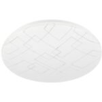 Светильник светодиодный Классик SPB-6 WH 36W-4K Slim Neo 36Вт 4000К IP20 2700лм без ДУ Эра Б0071151