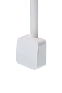 Кабель-канал MultiSet 20х12 L2000 бел. SE IMT20120WH — изображение 2