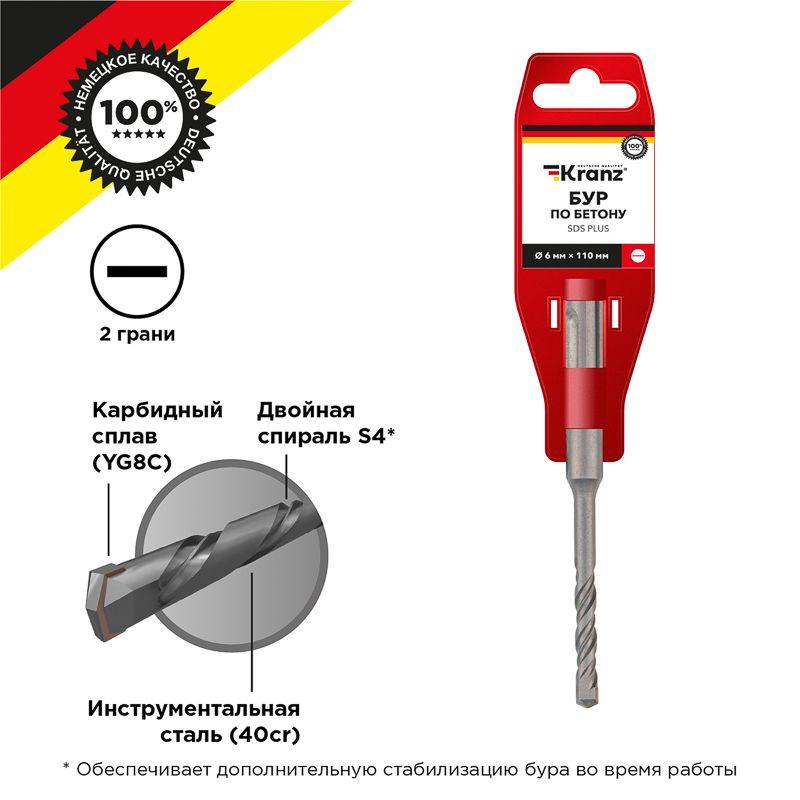 KR-91-0006_1.jpeg Бур по бетону 6x110мм SDS PLUS Kranz KR-91-0006 — изображение 1