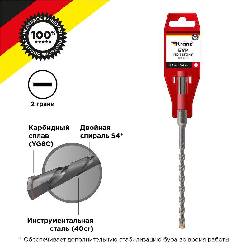 KR-91-0011_1.jpeg Бур по бетону 6x160мм SDS PLUS Kranz KR-91-0011 — изображение 1
