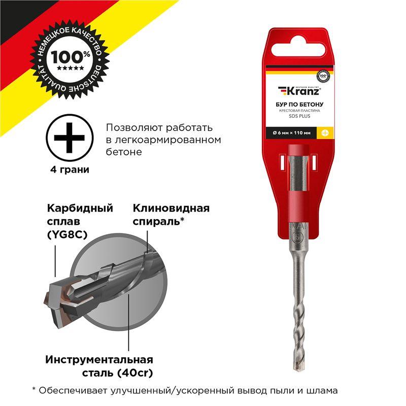 KR-91-0801_1.jpeg Бур по бетону 6х110мм крестовая пластина SDS PLUS Kranz KR-91-0801 — изображение 1