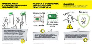 Светильник светодиодный ДПА 5030-1 IP20 1ч аварийный постоянного действия NI-CD IEK LDPA0-5030-1H-K01 — изображение 7