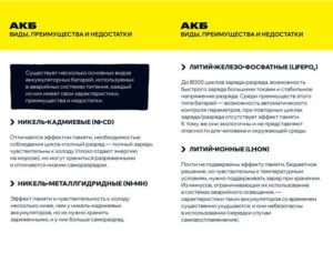 Светильник светодиодный ДПА 5042-3 IP65 3ч аварийный аккум. универс. подкл. IEK LDPA0-5042-3-65-K01 — изображение 9