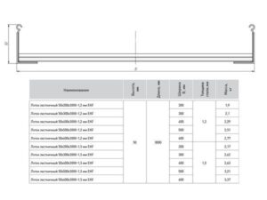Лоток лестничный 50х300 L3000 1.2мм EKF LT50300-1.2 — изображение 2