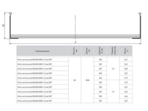 Лоток лестничный 80х400 L3000 1.2мм EKF LT80400-1.2 — изображение 2