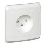 Розетка 1-м СП Этюд 16А IP20 250В без заземл. защ. шторки бел. SE PC16-002B — изображение 3