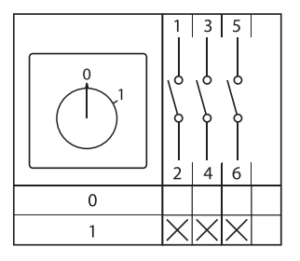 Переключатель кулачковый ПК-1-13 3П 10А "0-1" EKF pk-1-13-10 — изображение 13